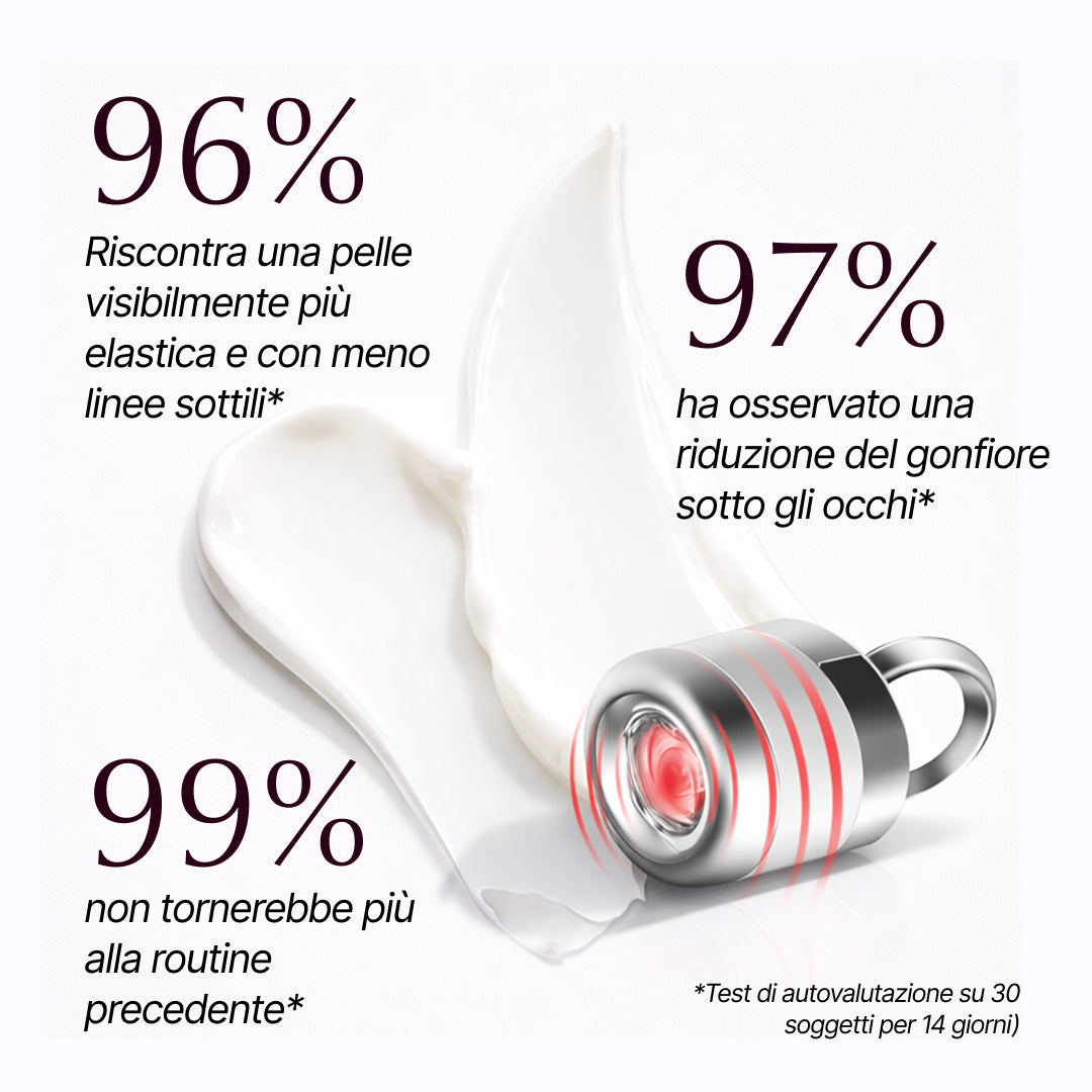 caviar offerta 1+1 - la vera skincare coreana per ringiovanire lo sguardo